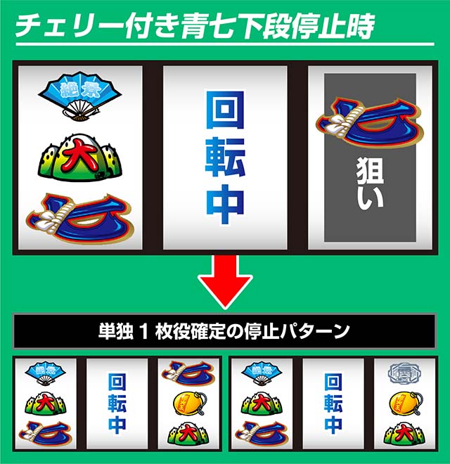 花火絶景単独1枚役判別