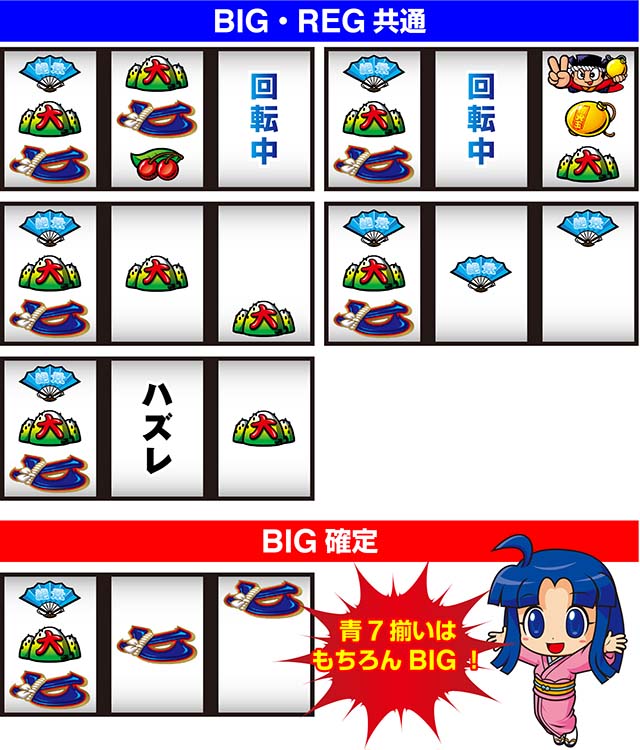 花火絶景リーチ目