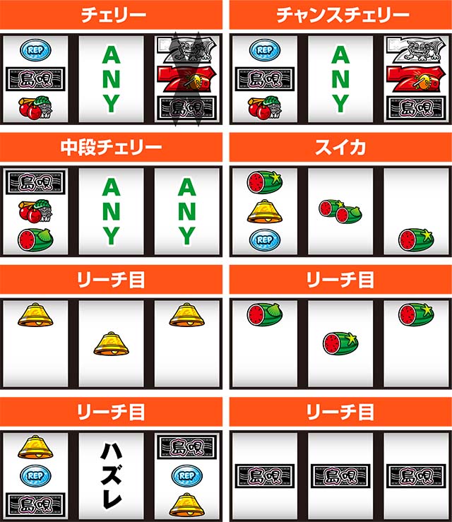 BIG島唄レア役の停止形