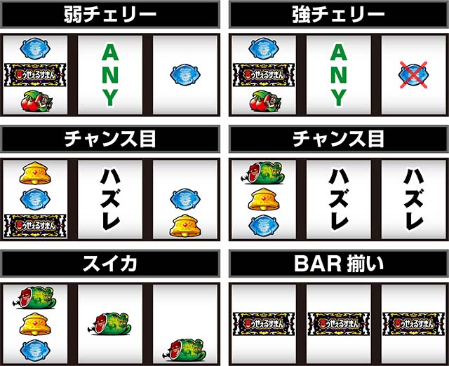 笑うセールスマン4レア役