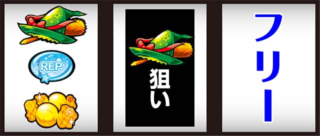 パチスロ魔法少女育成計画まほいく打ち方