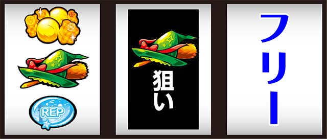 パチスロ魔法少女育成計画まほいく打ち方