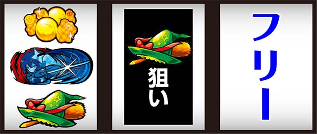 パチスロ魔法少女育成計画まほいく打ち方