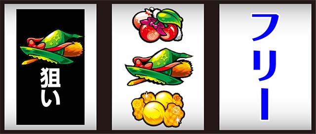 パチスロ魔法少女育成計画まほいく打ち方