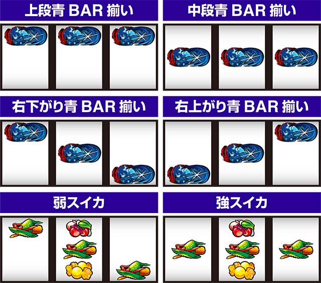 パチスロ魔法少女育成計画まほいくレア役の停止形