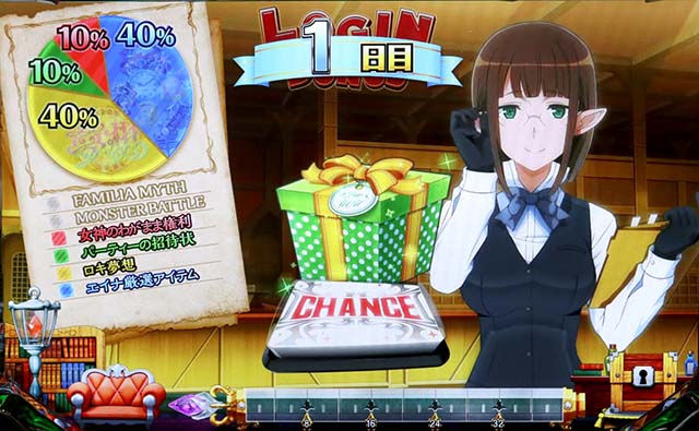 ソード・オラトリア周期抽選ログインボーナス