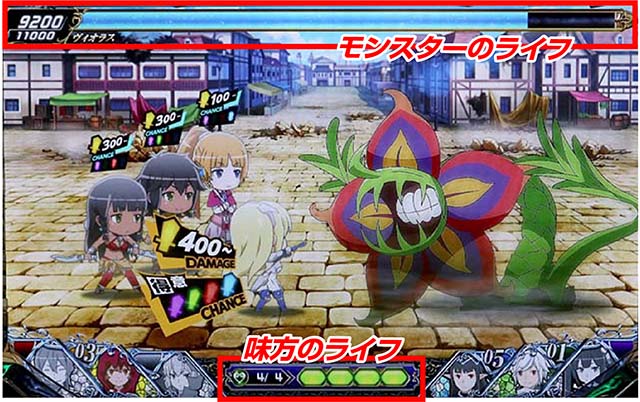 ソード・オラトリアCZ