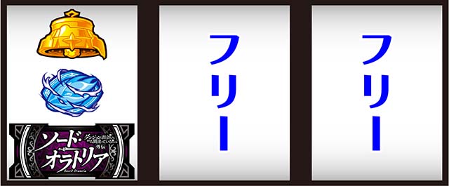 ソード・オラトリア打ち方