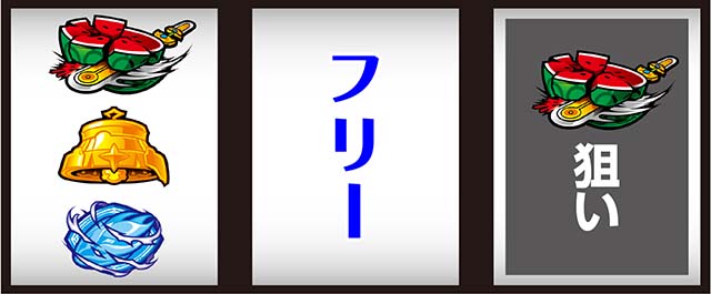 ソード・オラトリア打ち方