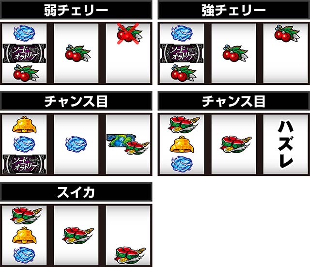 ソード・オラトリアレア役