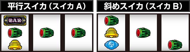 ラストユートピアスイカ