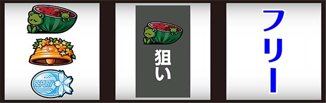 パチスロとある科学の超電磁砲レールガン打ち方