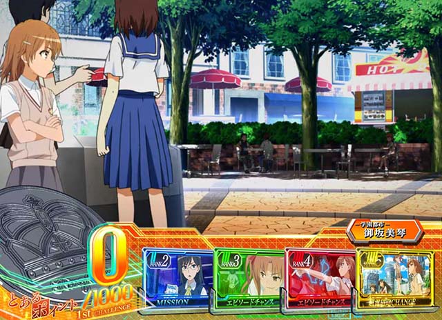 パチスロとある科学の超電磁砲レールガン通常時ステージ