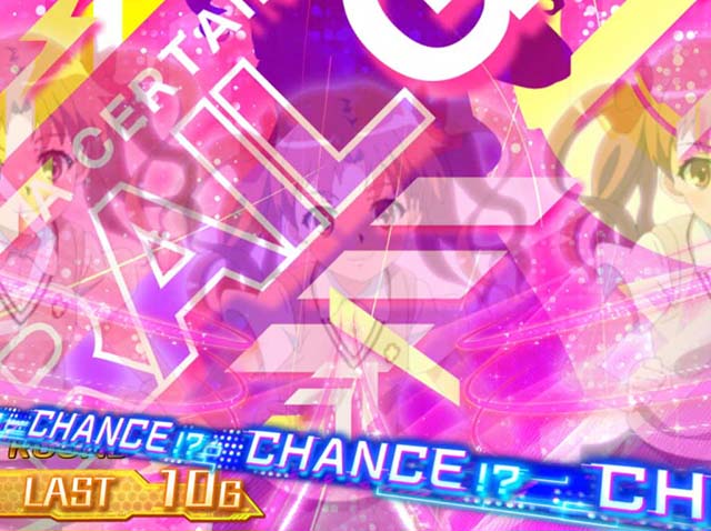 パチスロとある科学の超電磁砲レールガンATCHANCE帯