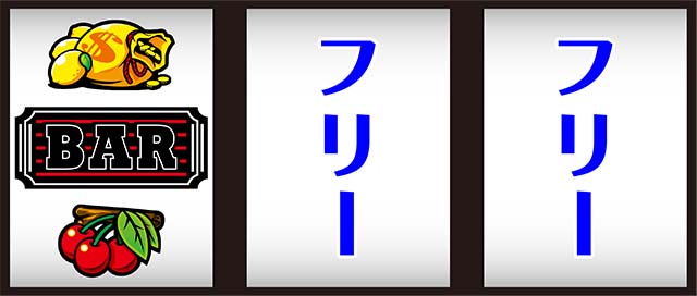 リノヘブン打ち方