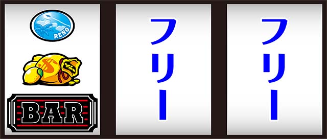 リノヘブン打ち方