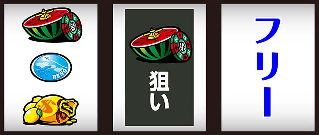 リノヘブン打ち方