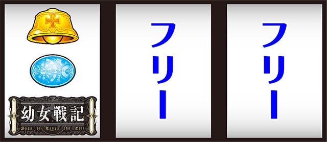 パチスロ幼女戦記打ち方