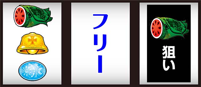 パチスロ幼女戦記打ち方