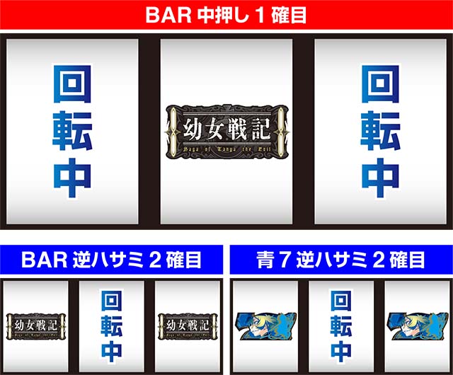 パチスロ幼女戦記幼女戦記ボーナス1確・2確目