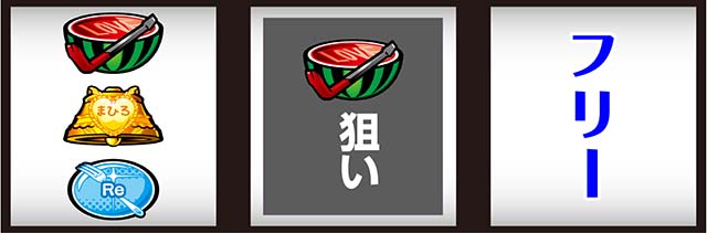 ニャル子さん打ち方