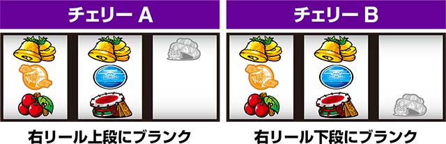 沖ドキゴールドチェリーAB判別