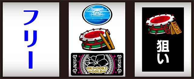 沖ドキゴールド中押し