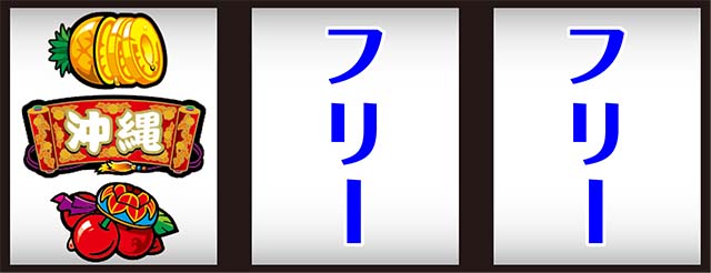 もっとチバリヨ打ち方