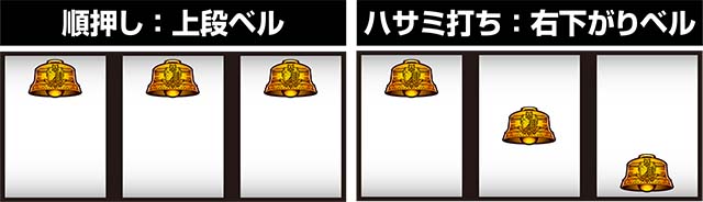 パチスロモンハンアイスボーン共通ベル