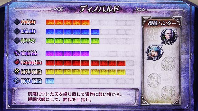 パチスロモンハンアイスボーンATボーナス