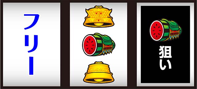 スマスロ北斗の拳打ち方