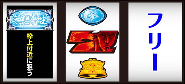 スマスロ北斗強レア役