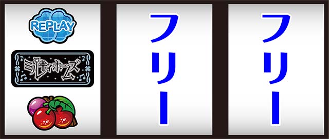 パチスロミルキィホームズR打ち方BAR狙い