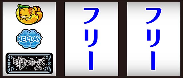 パチスロミルキィホームズR打ち方BAR狙い