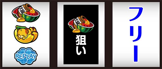 パチスロミルキィホームズR打ち方BAR狙い