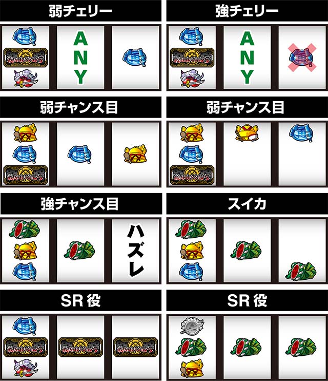 戦国コレクション5レア役