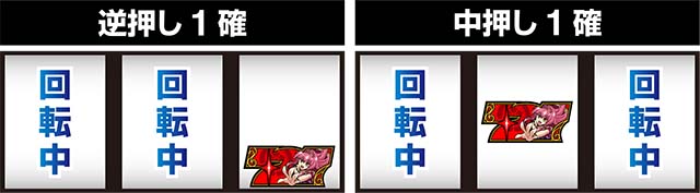 戦国コレクション7揃い