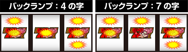 戦国コレクション5 7揃いバックランプ