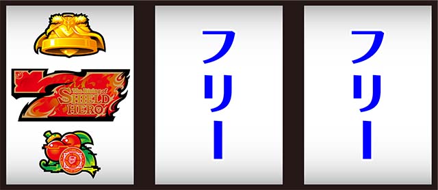 パチスロ盾の勇者の成り上がり打ち方赤7狙い