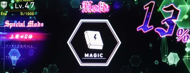 パチスロ盾の勇者の成り上がりCZ