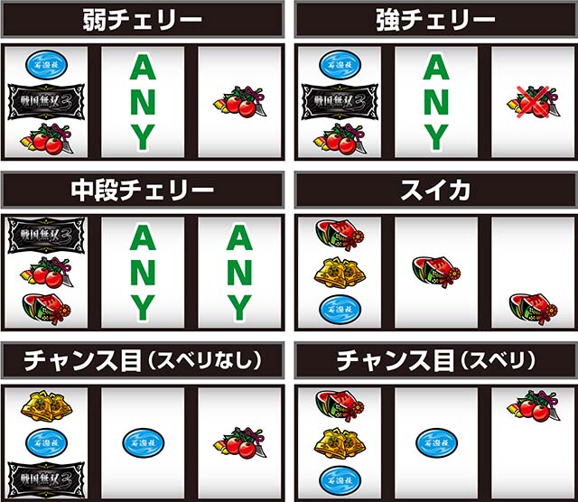 戦国無双3レア役