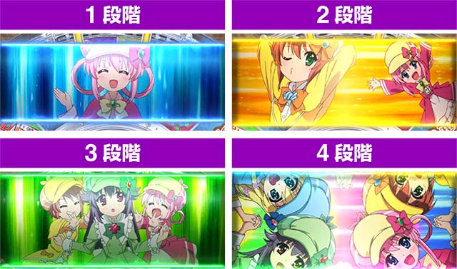 パチスロミルキィホームズRミルキィルーレット