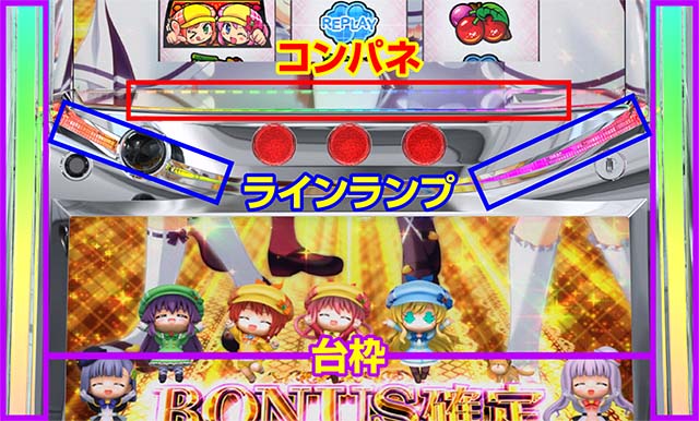 パチスロミルキィホームズRミルキィルーレット