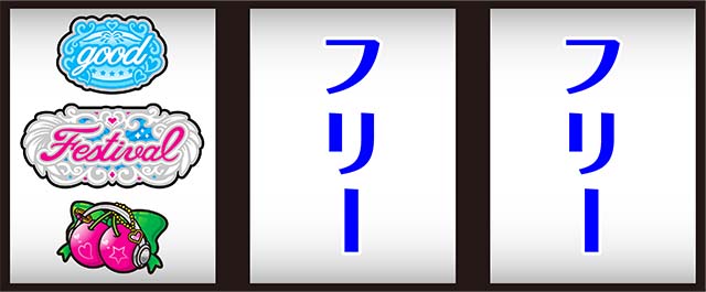 スロドル打ち方