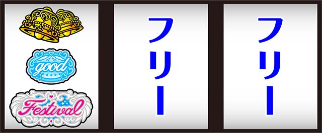 スロドル打ち方