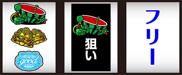 スロドル打ち方