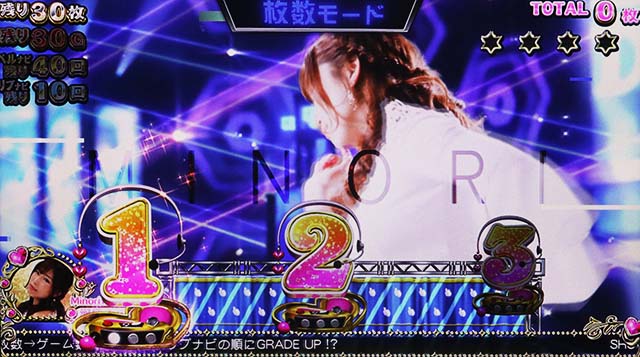 スロドルAT打ち方