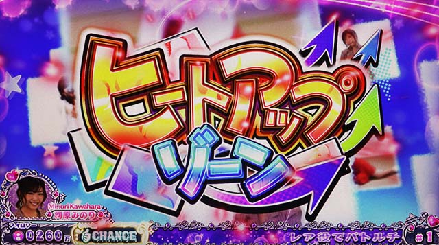 スロドル前兆ヒートアップステージ