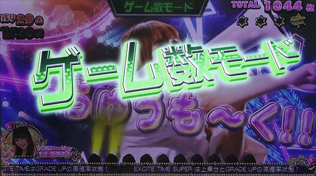 スロドルAT上乗せ