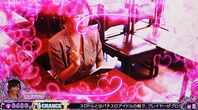 スロドルハートエフェクト